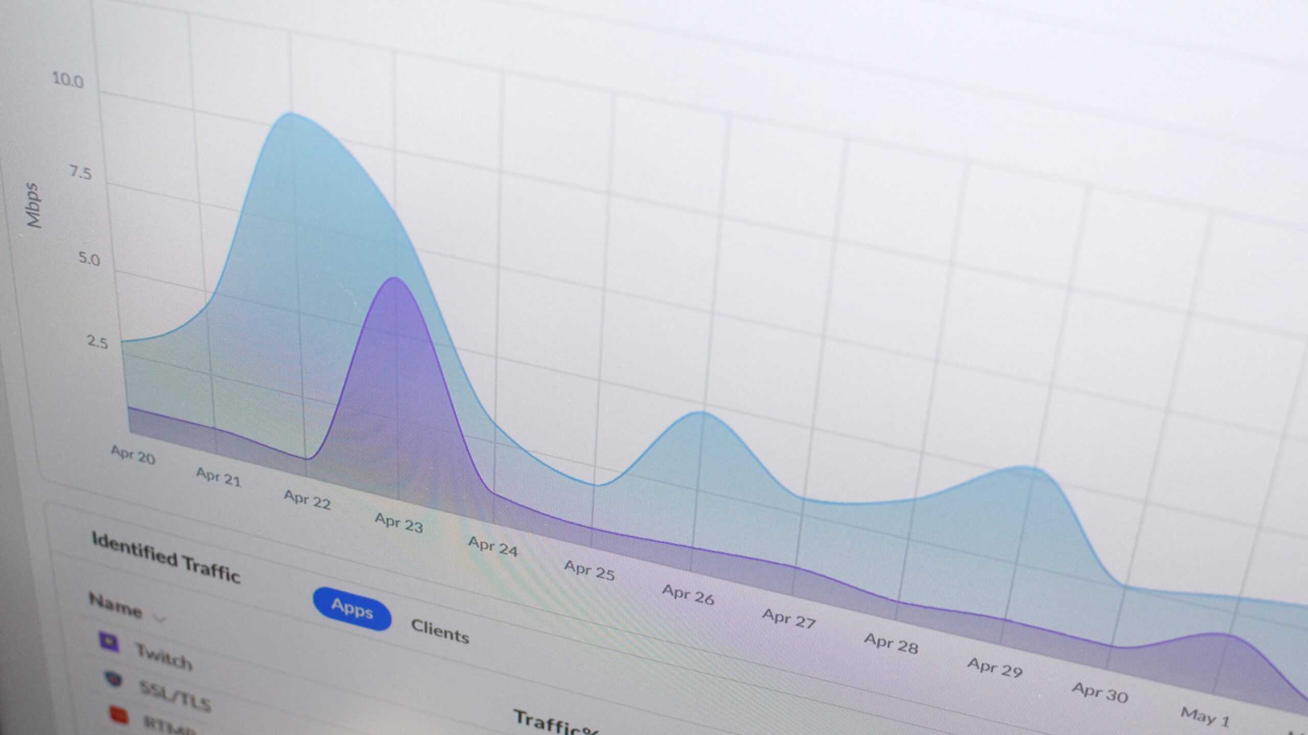 come-monitorare-l'utilizzo-della-larghezza-di-banda-di-internet-ed-evitare-di-superare-i-limiti-di-dati